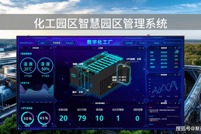 智慧工厂管理系统