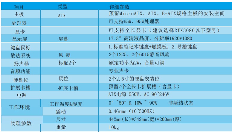 虚拟演播主机